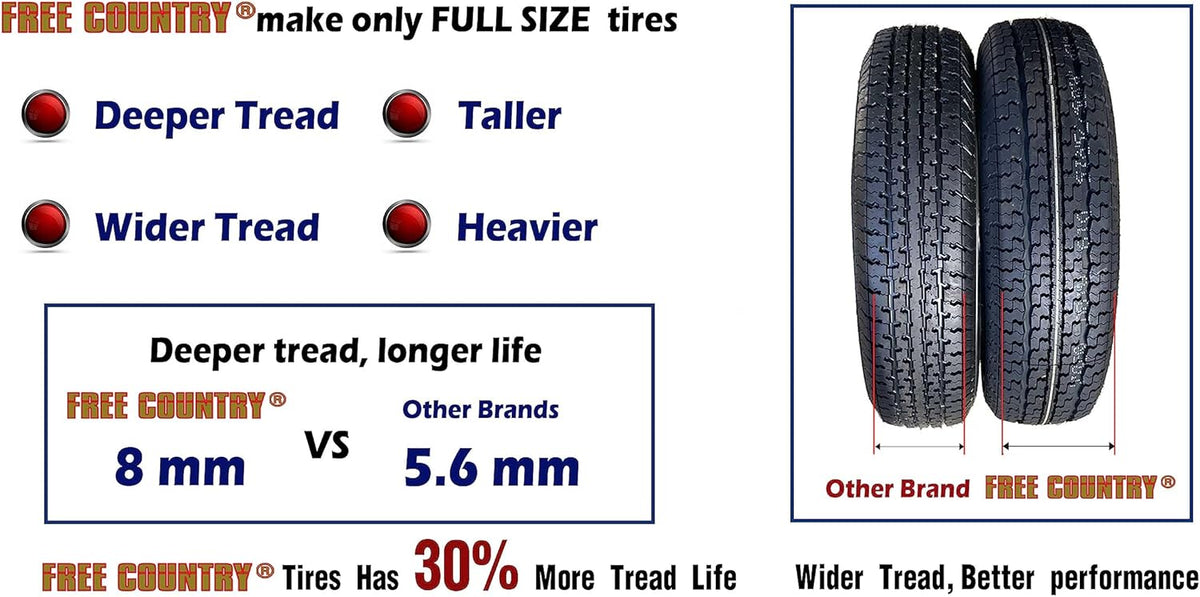 Libra Trailer Parts set of 4 Heavy Duty Trailer Tires ST205/75R15 205 75 15 10-Ply Load Range E Steel Belted Radial w/Scuff Guard